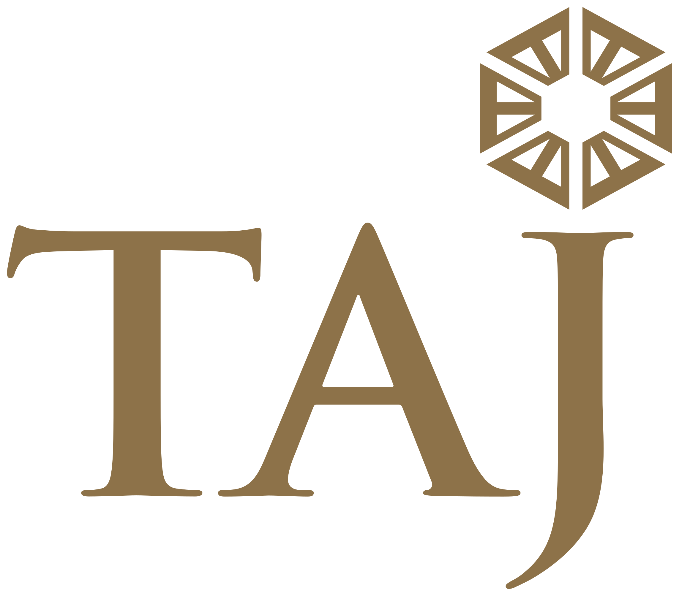 Taj Hotels Commercial Kitchen Equipment